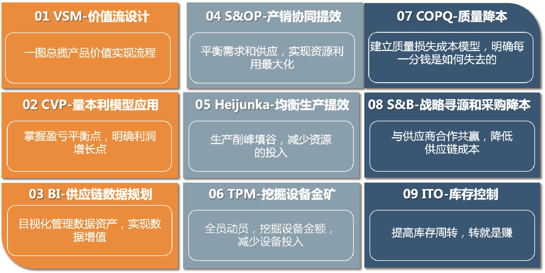 降本增效，九招致盈 1.jpg